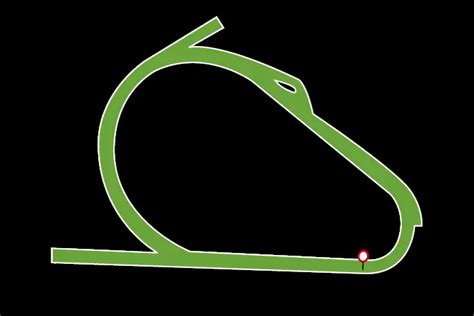 results flemington|Flemington Racecourse, Results & Racecards .